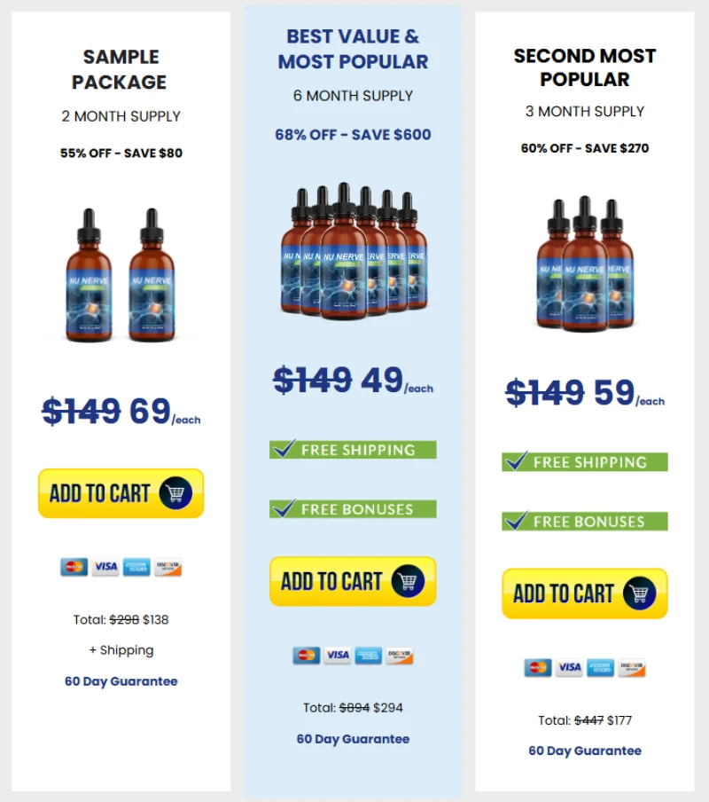 NuNerve nerve support supplement order now limited time offer