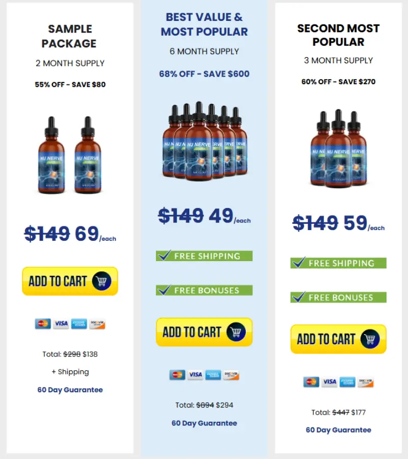 NuNerve nerve support supplement pricing and special offer